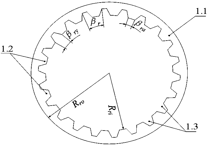 Outer rotor flux switching motor with high permanent-magnet utilization rate