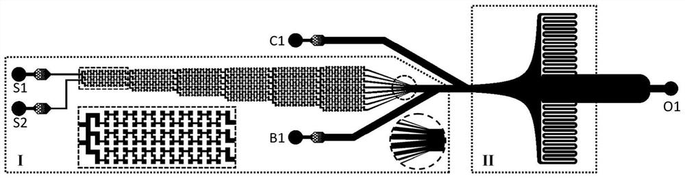 High-flux micro-fluidic system for researching mechanical and biochemical signal induced single cell dynamic response and use method thereof