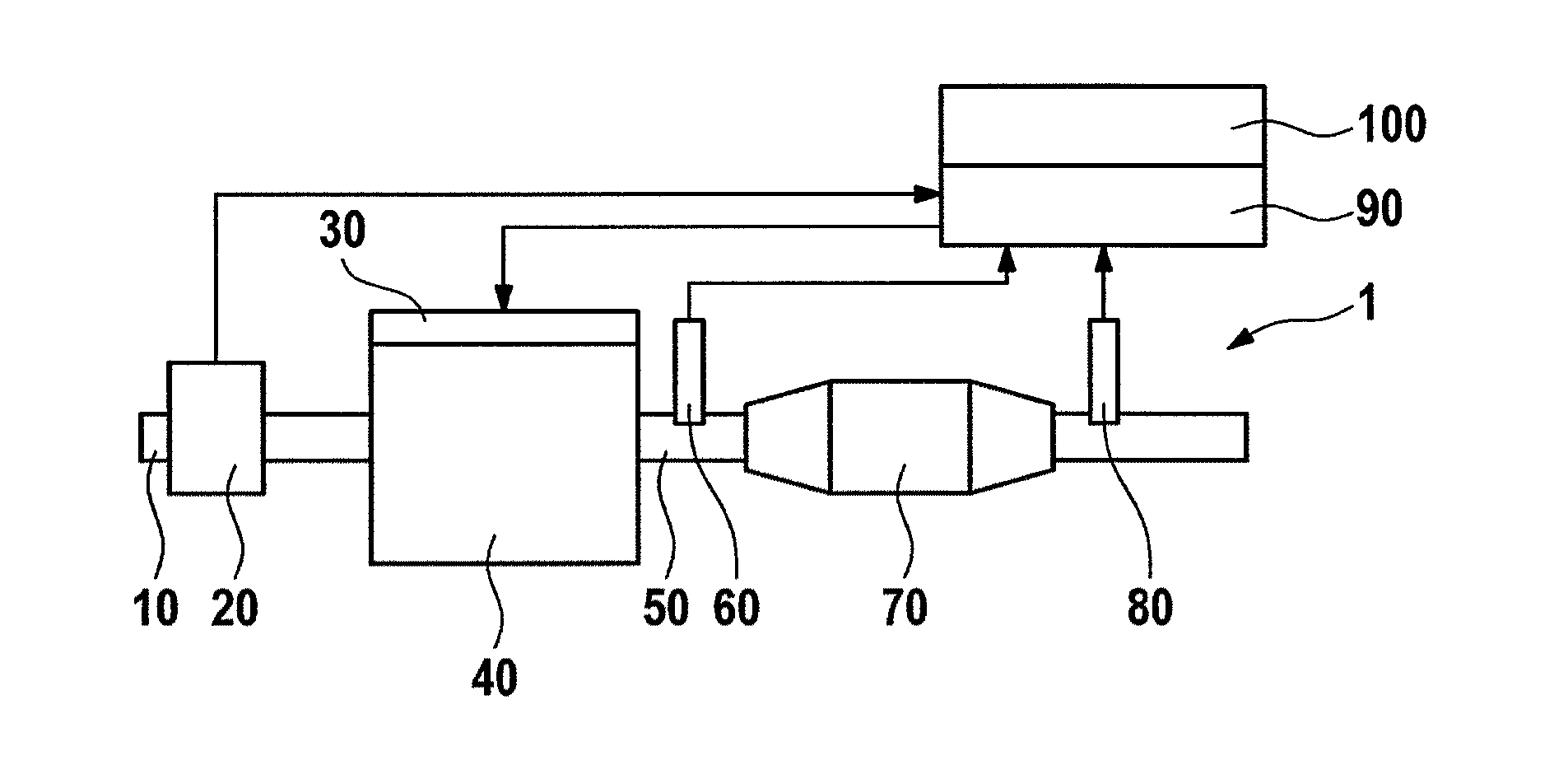 Method and device for diagnosing the dynamics of an exhaust gas sensor