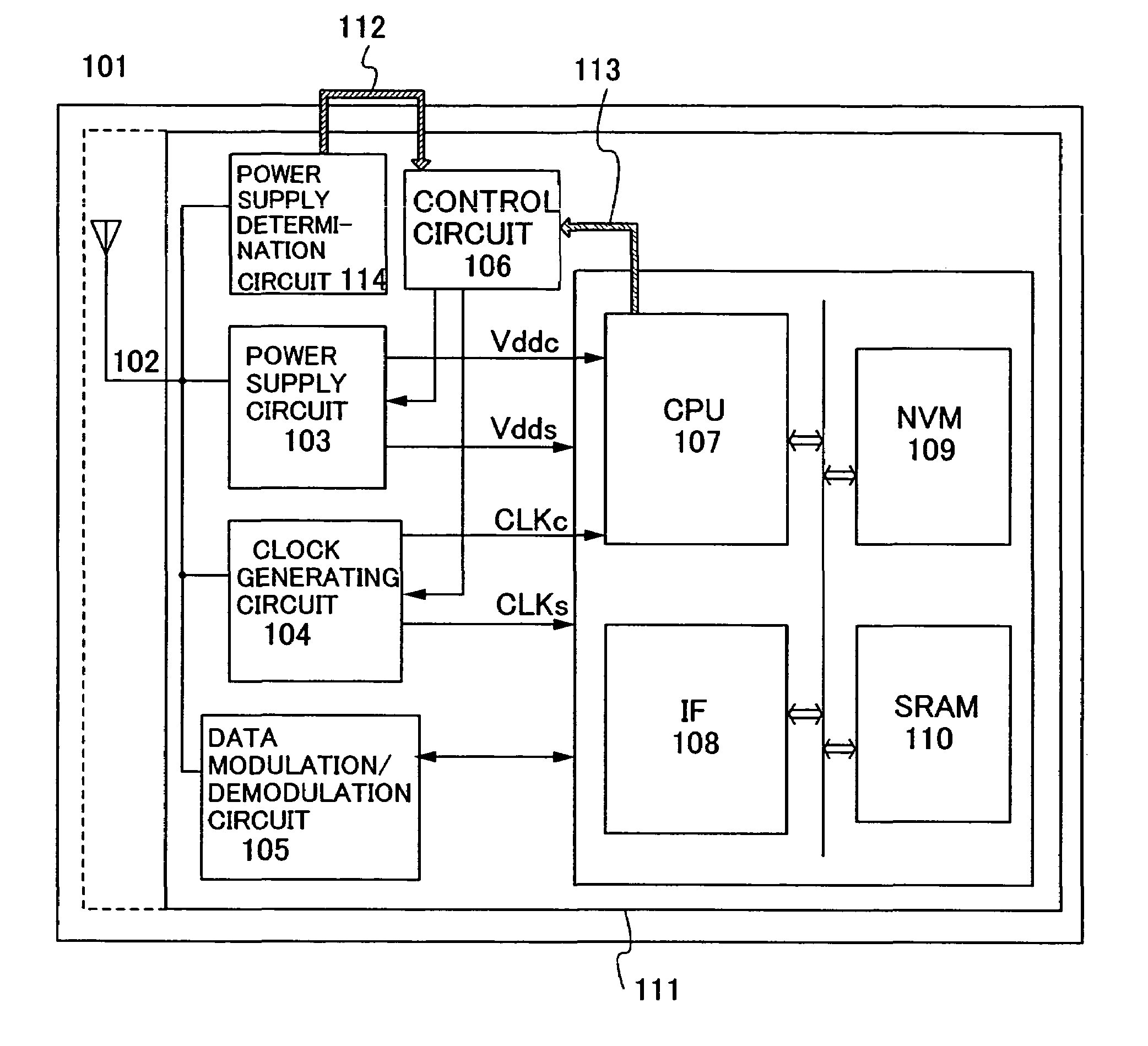 Integrated circuit, semiconductor device and ID chip