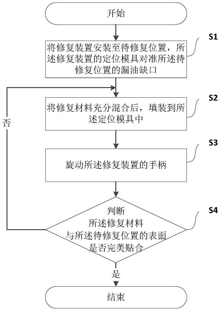 Repairing material for repairing sealing defect and preparation method thereof