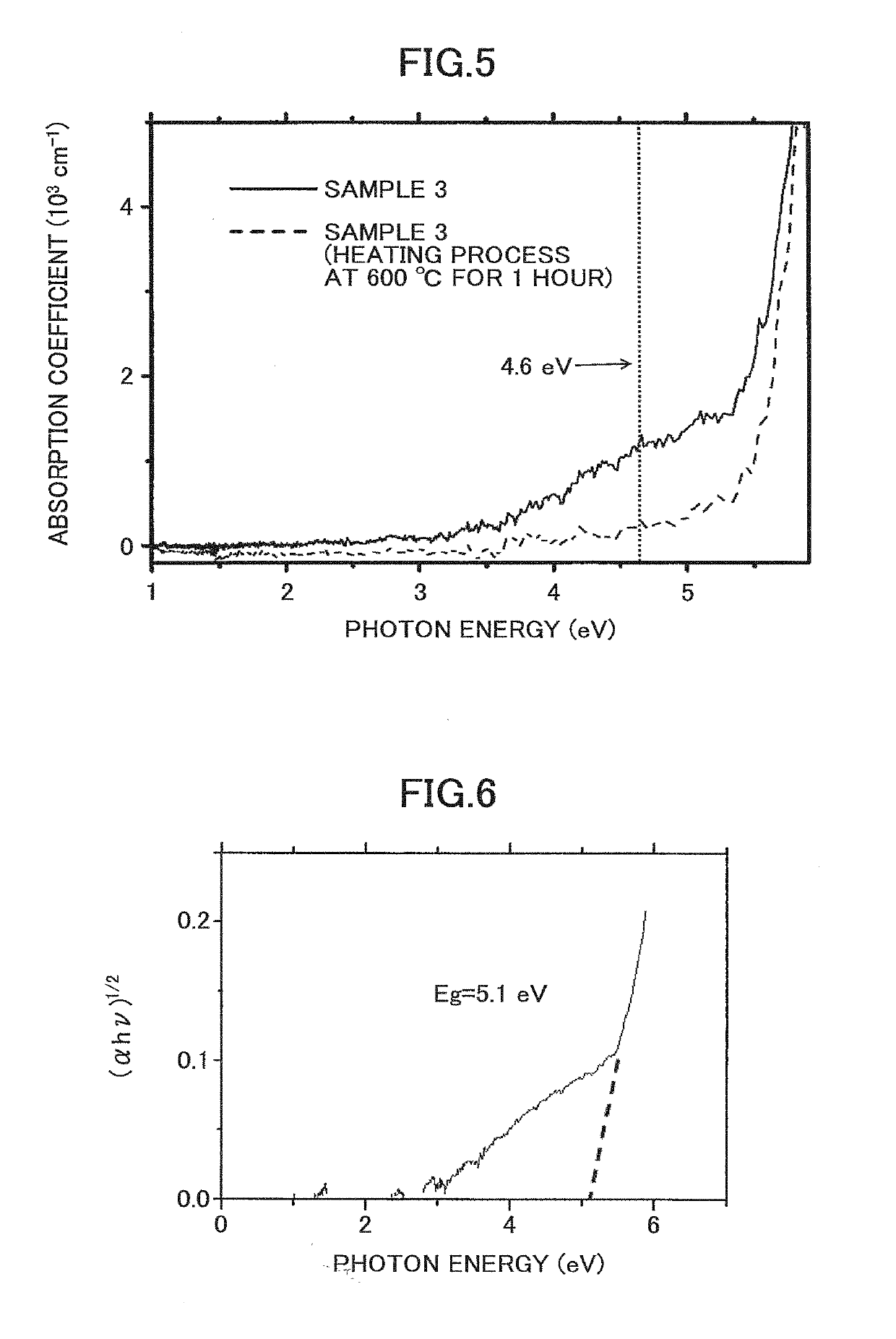 Metal oxide thin film, organic electroluminescence element including the thin film, solar cell, and thin film fabrication method