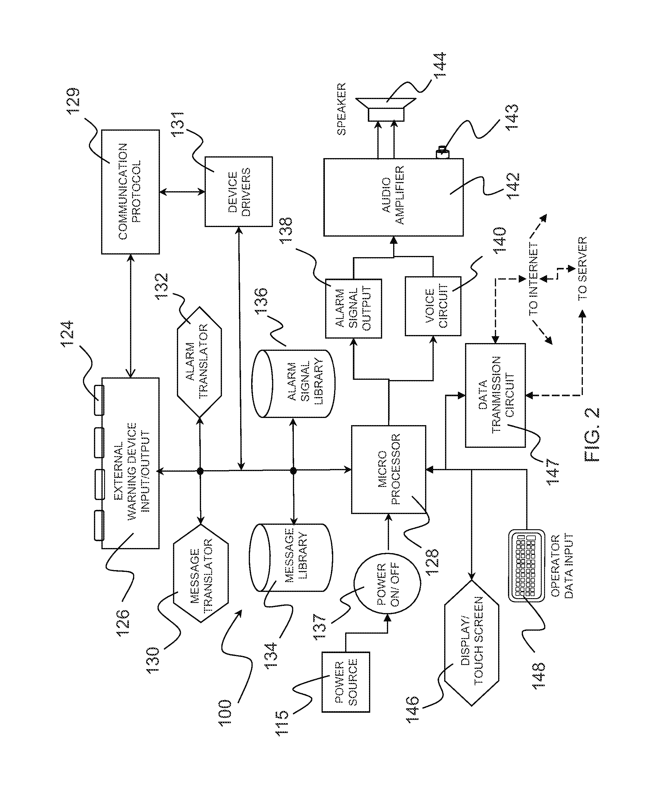 Warning and message delivery and logging system utilizable in the monitoring of fall arresting and prevention devices and method of same
