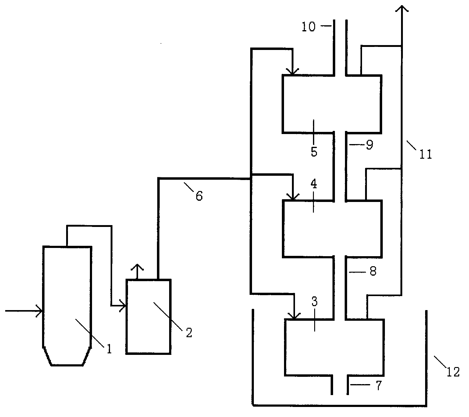 Utilization method of low-pressure industrial exhaust gas