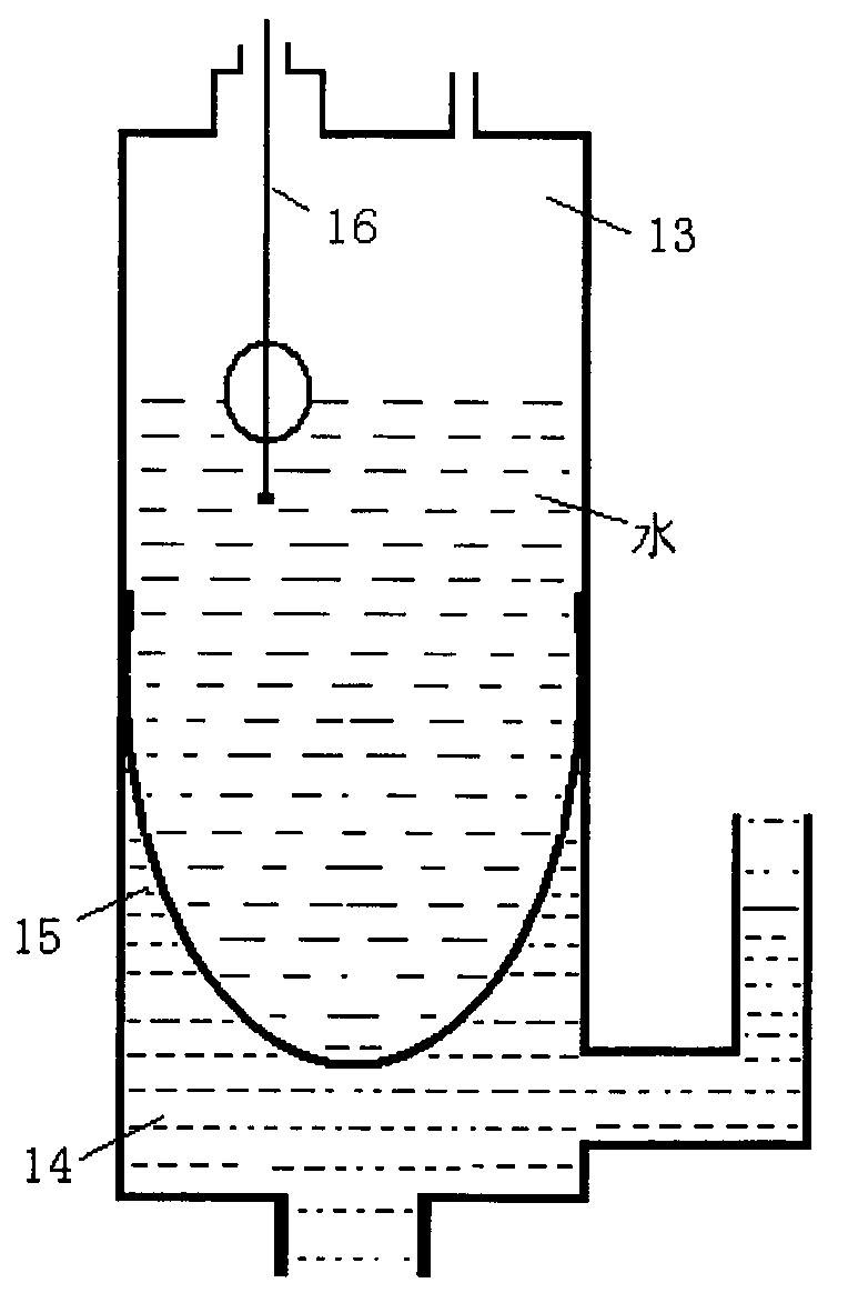 Utilization method of low-pressure industrial exhaust gas