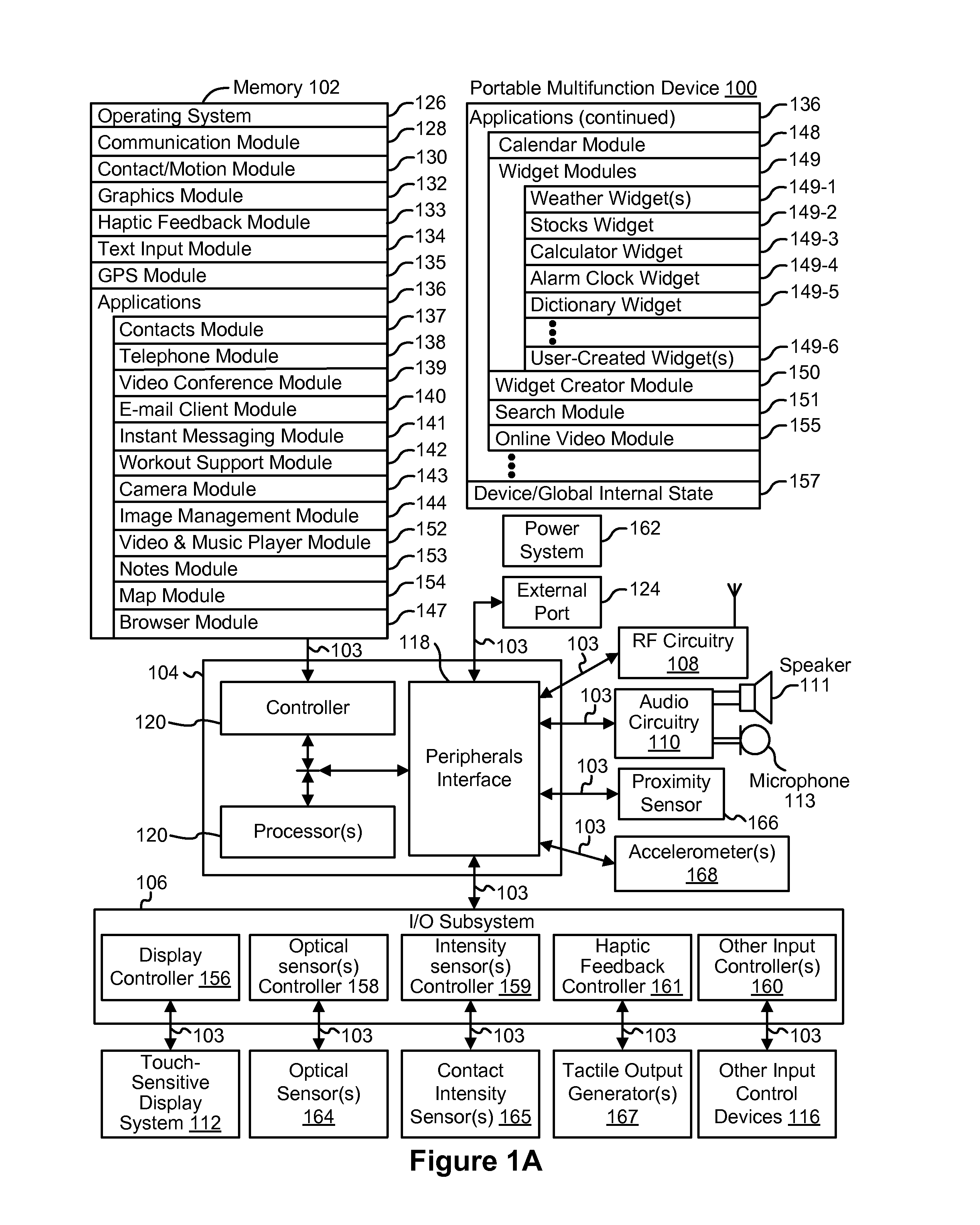 Device, Method, and Graphical User Interface for Navigating a Content Hierarchy