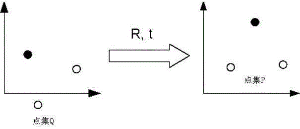 Machine vision based precision compensation method