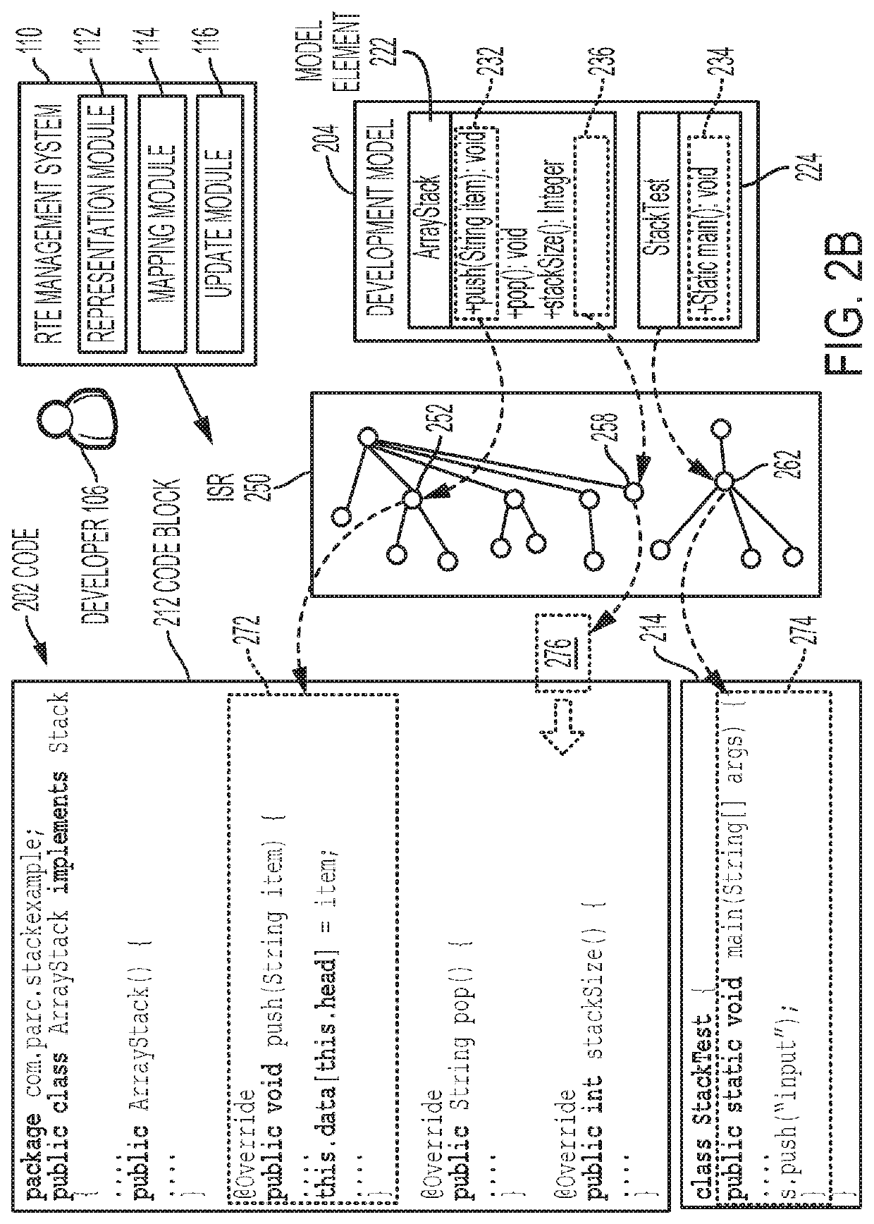 System and method for facilitating efficient round-trip engineering using intermediate representations