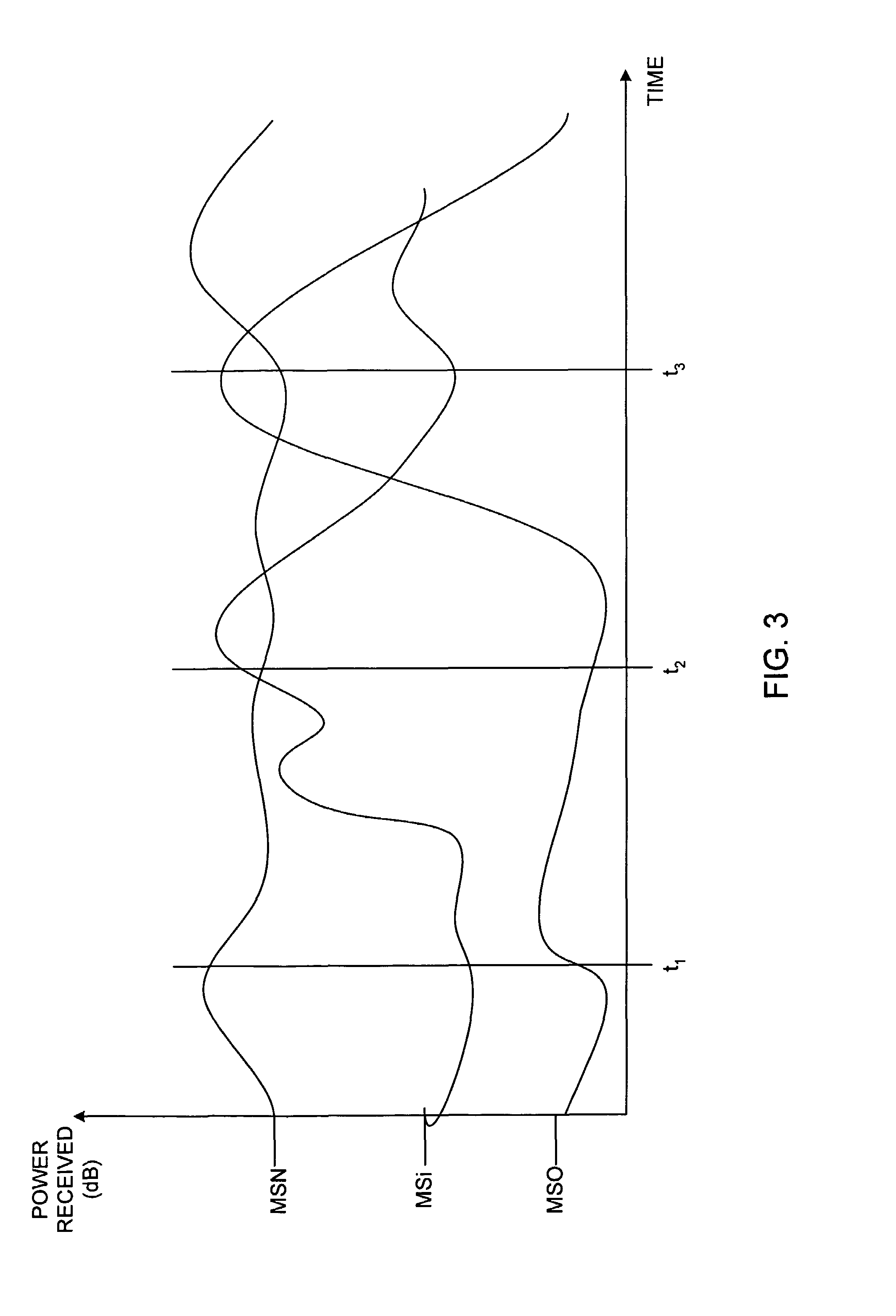 Method and apparatus for determining a data rate in a high rate packet data wireless communications system
