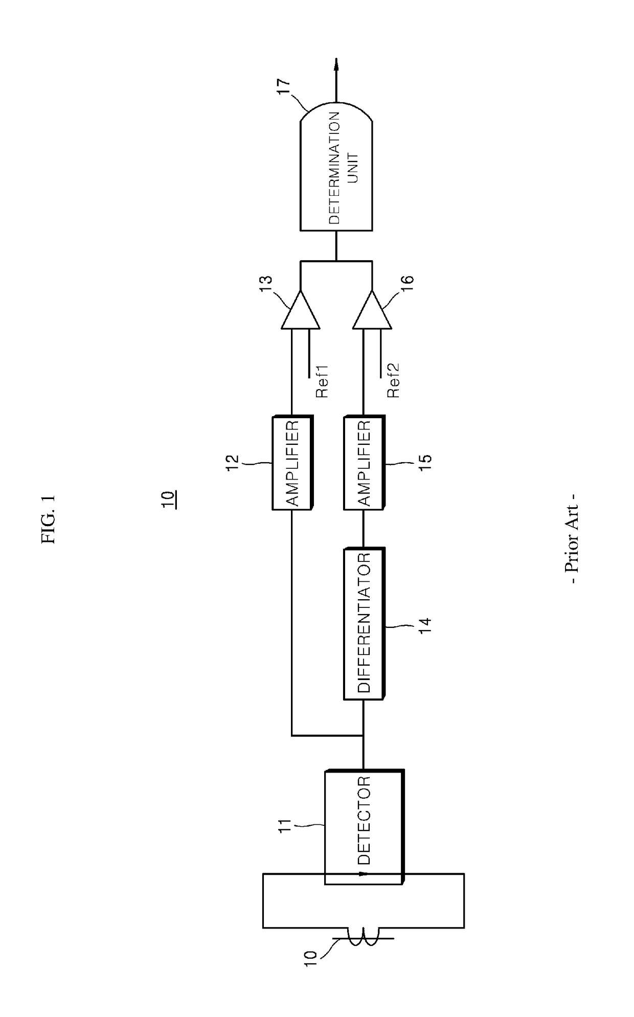 Apparatus for Detecting Defect of Electric Power System