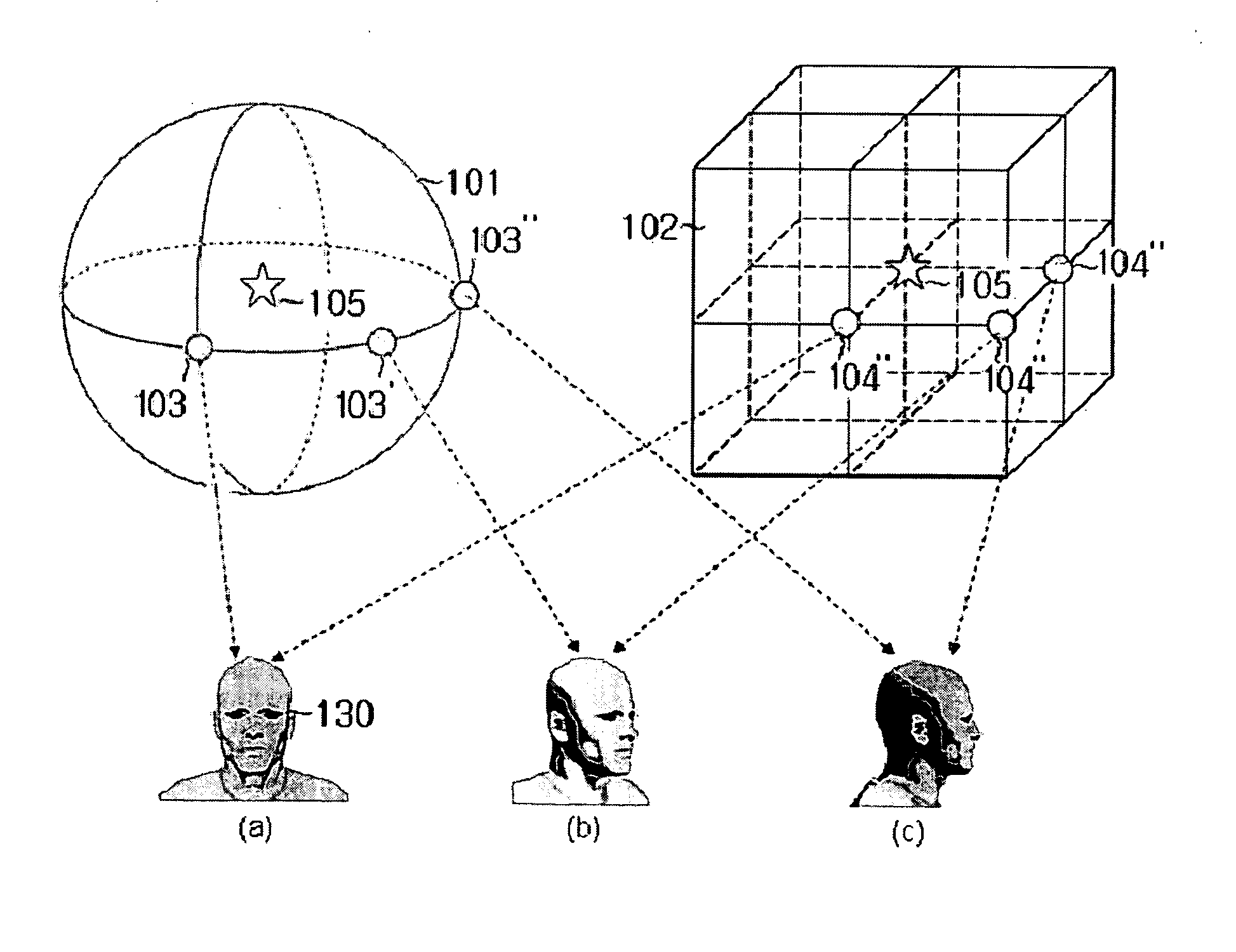 Method of representing and animating two-dimensional humanoid character in three-dimensional space