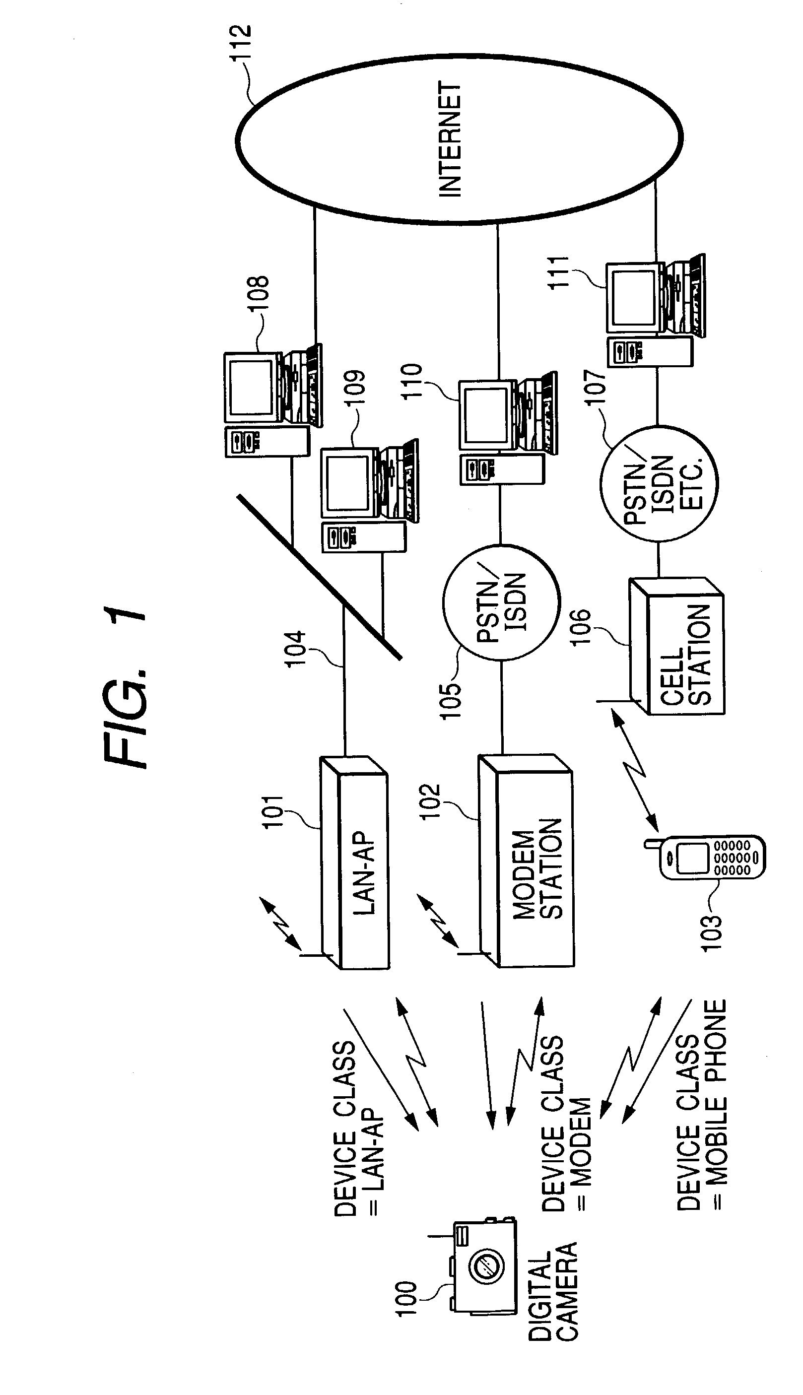 Method for performing a wireless communication by a wireless communication apparatus with an access point and establishing a connection with a network through the access point
