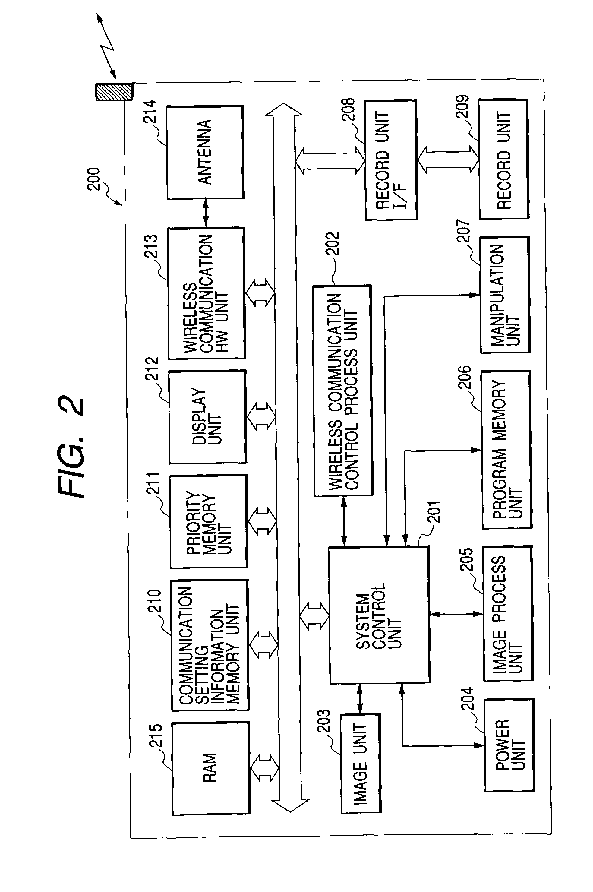 Method for performing a wireless communication by a wireless communication apparatus with an access point and establishing a connection with a network through the access point