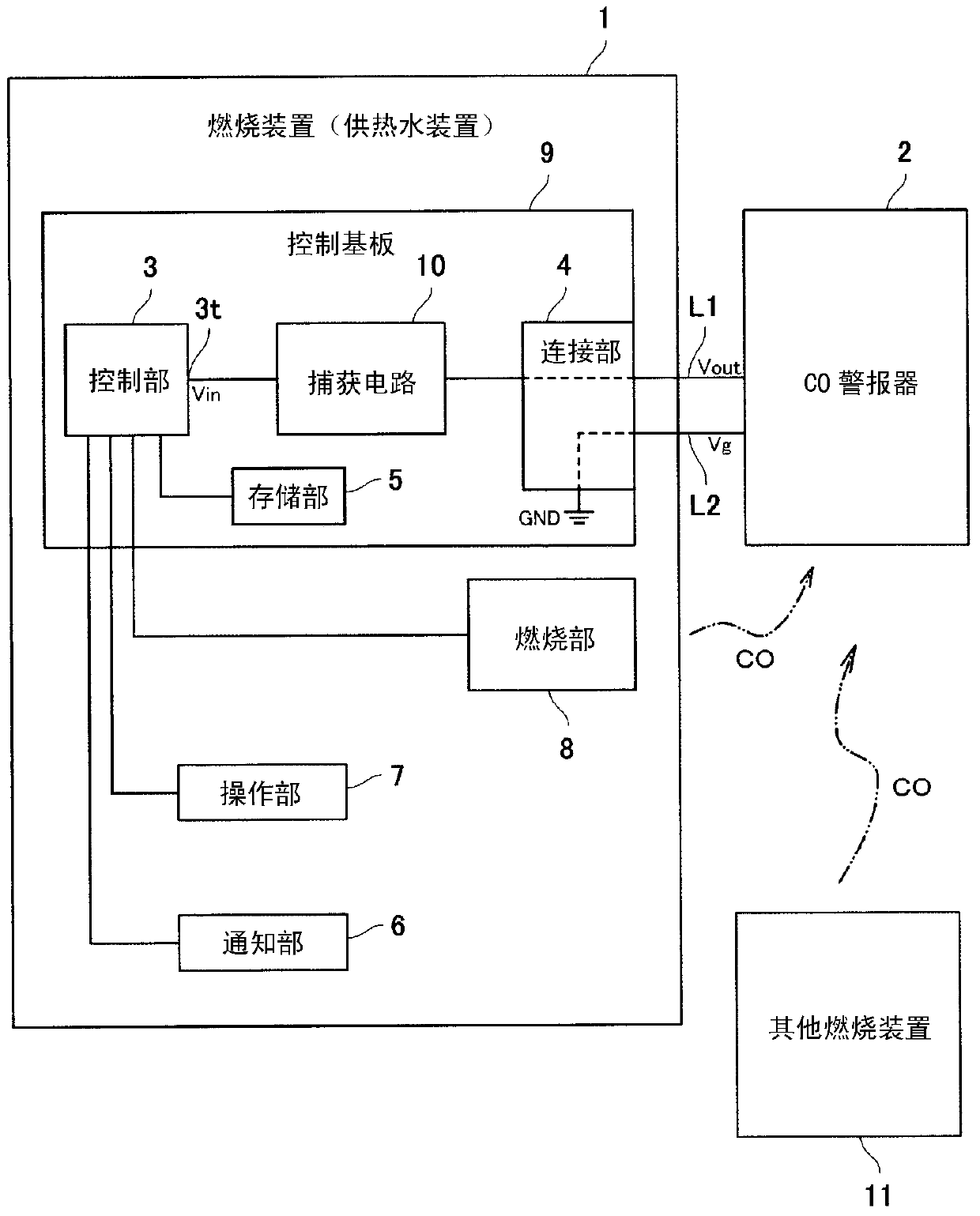 combustion device