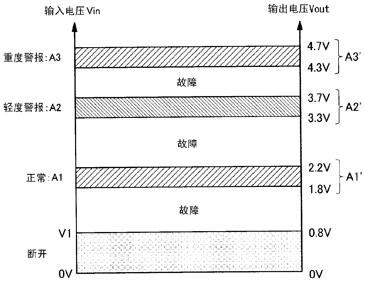 combustion device