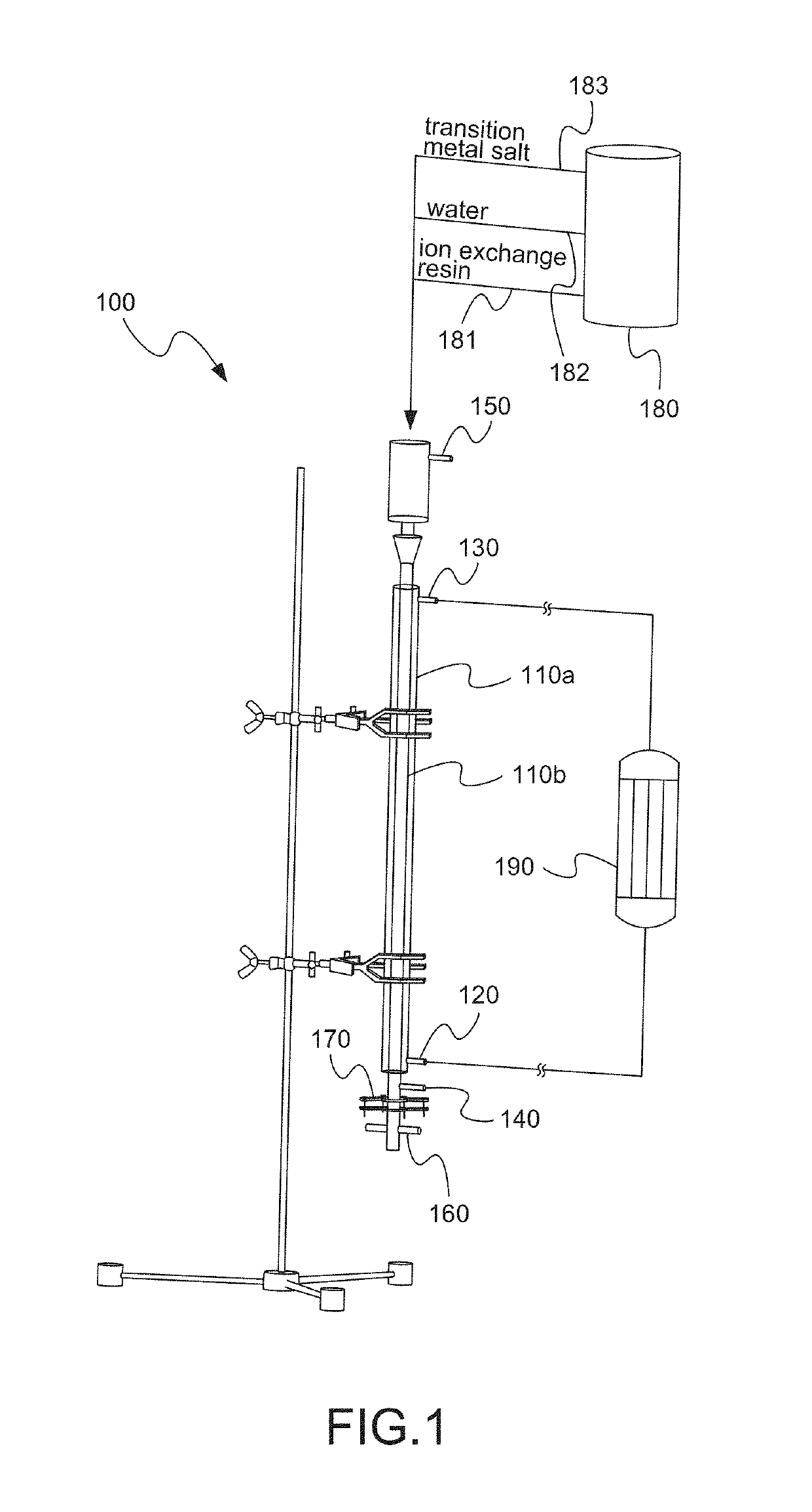 Method for oxidative degradation of ion exchange resin