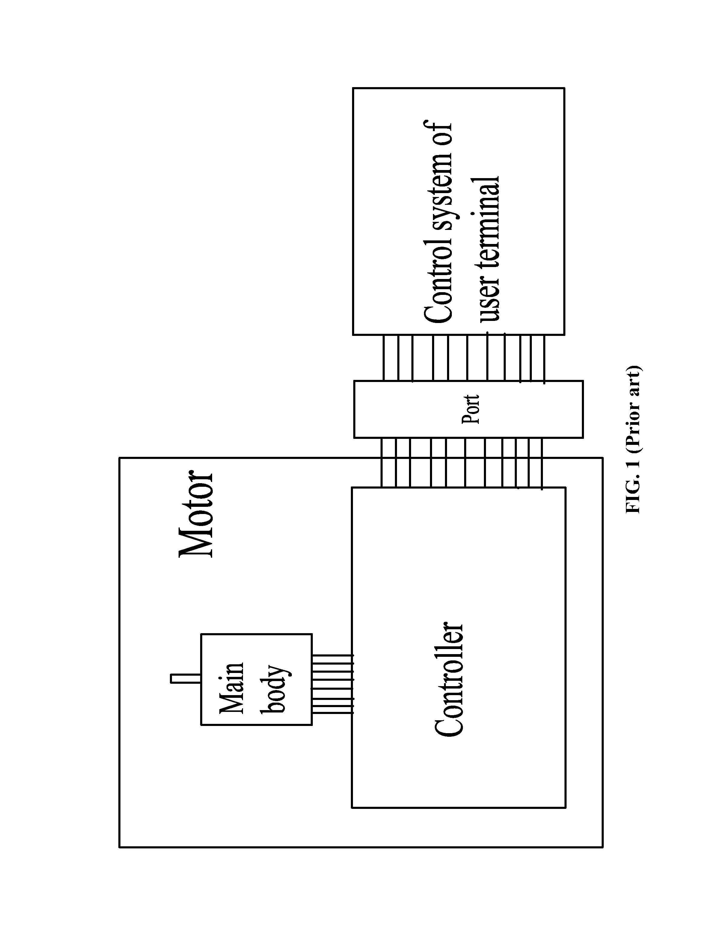 Daughter circuit board of electronically commutated motor for interface signal conversion