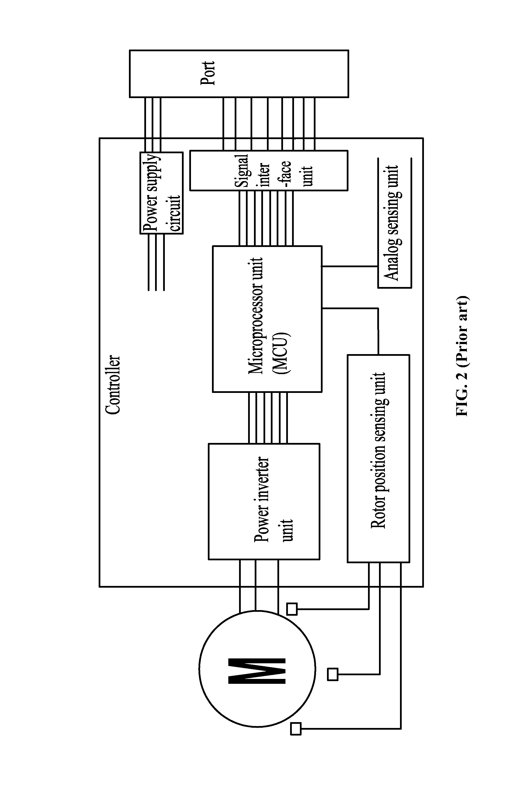 Daughter circuit board of electronically commutated motor for interface signal conversion