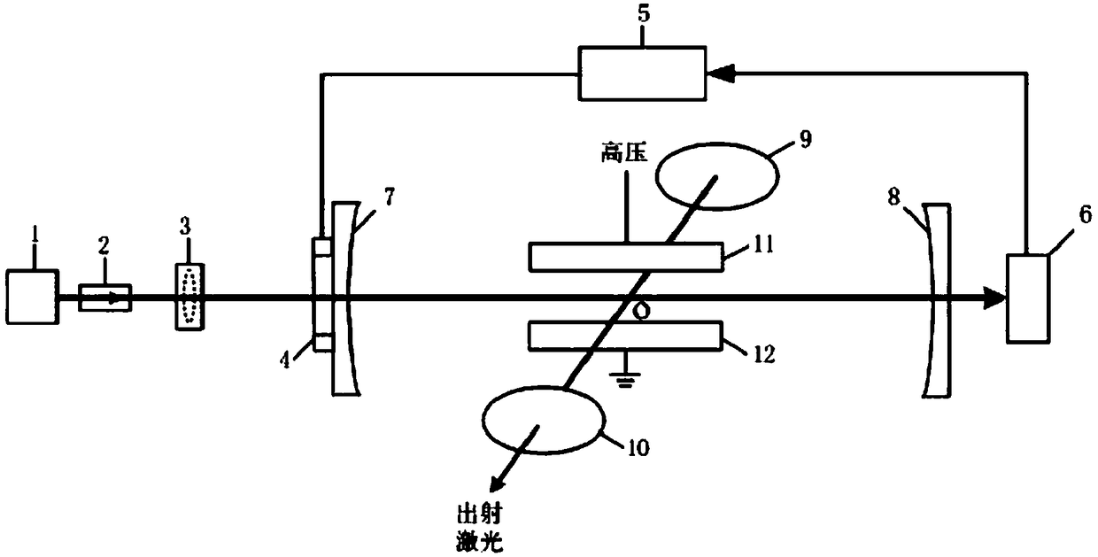 Resonance-enhanced transverse optical pumping device and method for a metastable gas laser