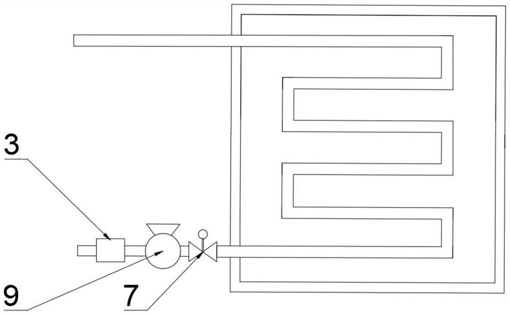 Temperature control system and method