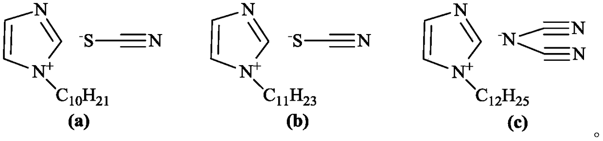 Method and system for separating n-hexane and methylcyclopentane