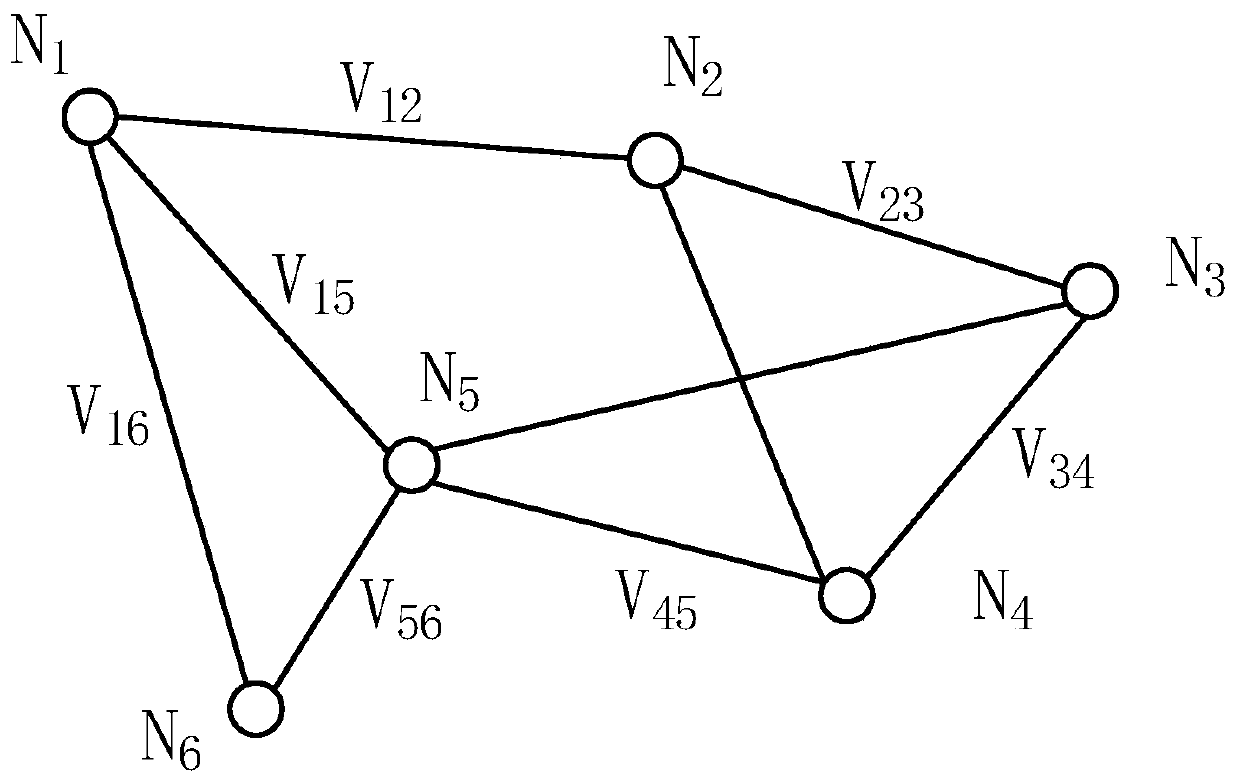 Crowd information clustering method based on hyper-element heuristic algorithm
