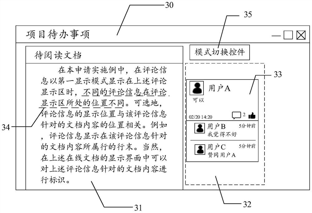 Online document display method and device, terminal and storage medium