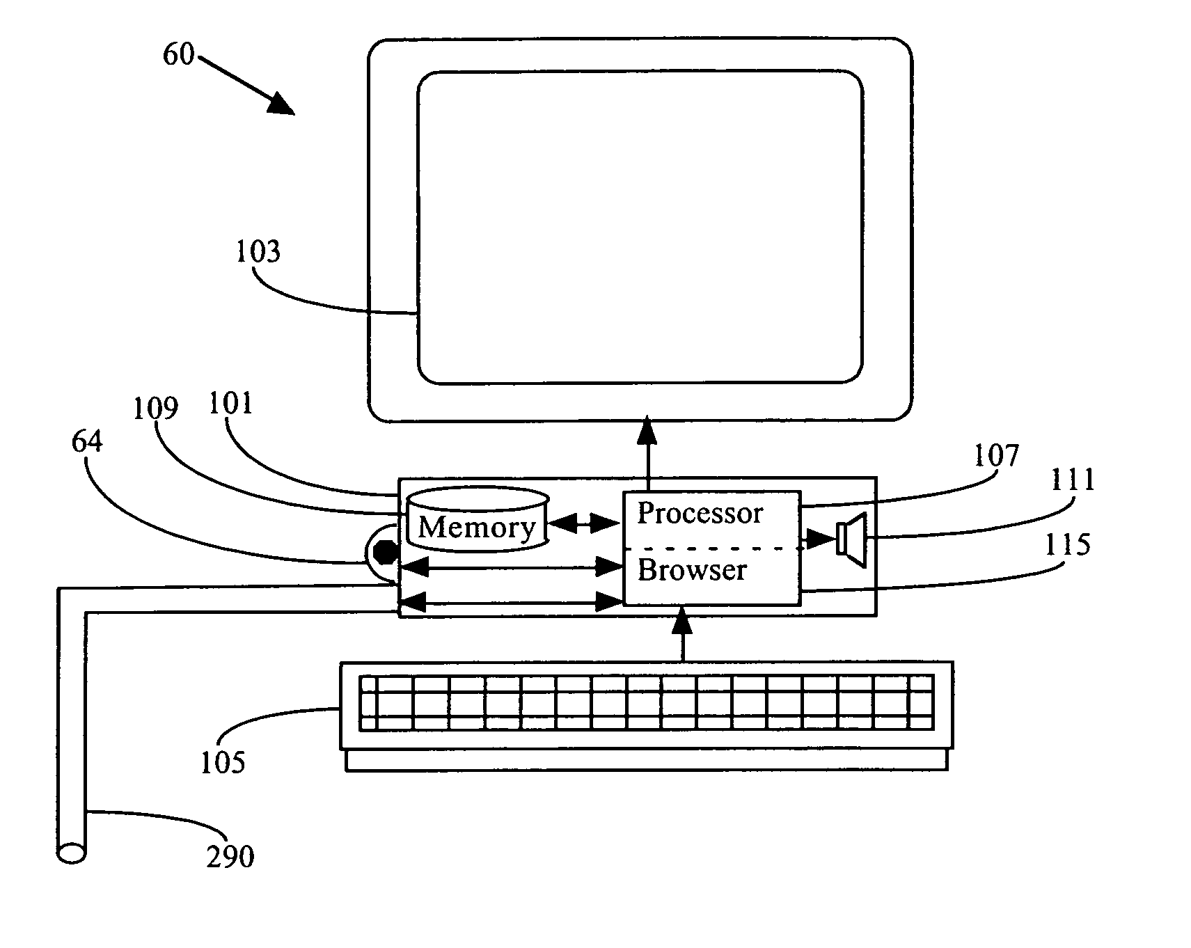 System and method to authenticate users to computer systems
