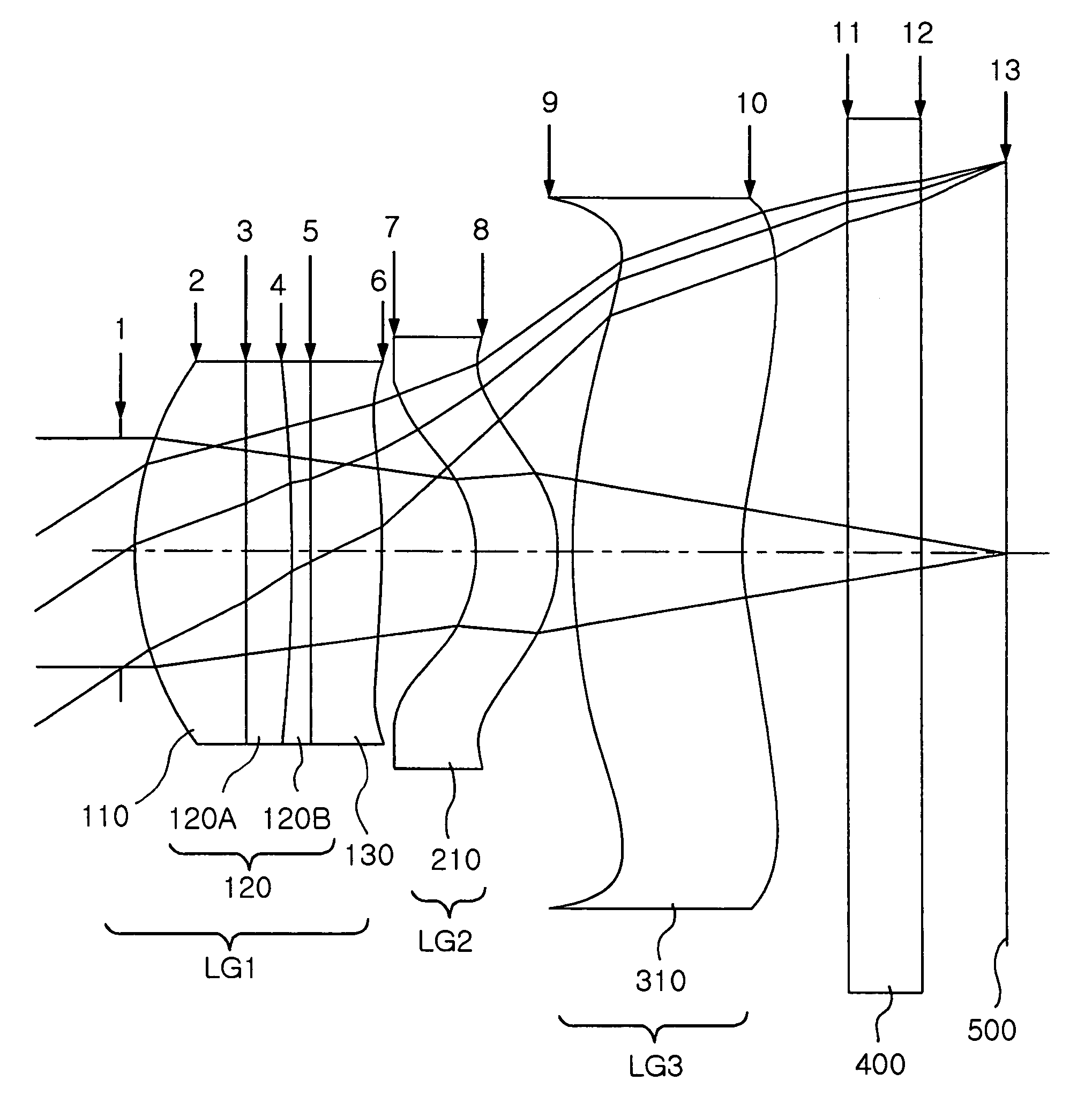 Auto-focusing optical system for camera module