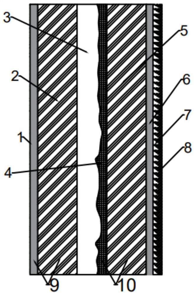 Ambient light resistant laser television screen and preparation method thereof