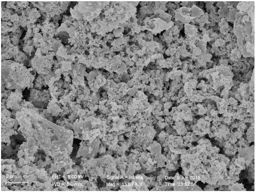 Preparation method for silicon nano material and application
