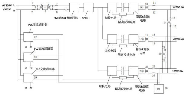 Power supply system and communication method based on power carrier communication