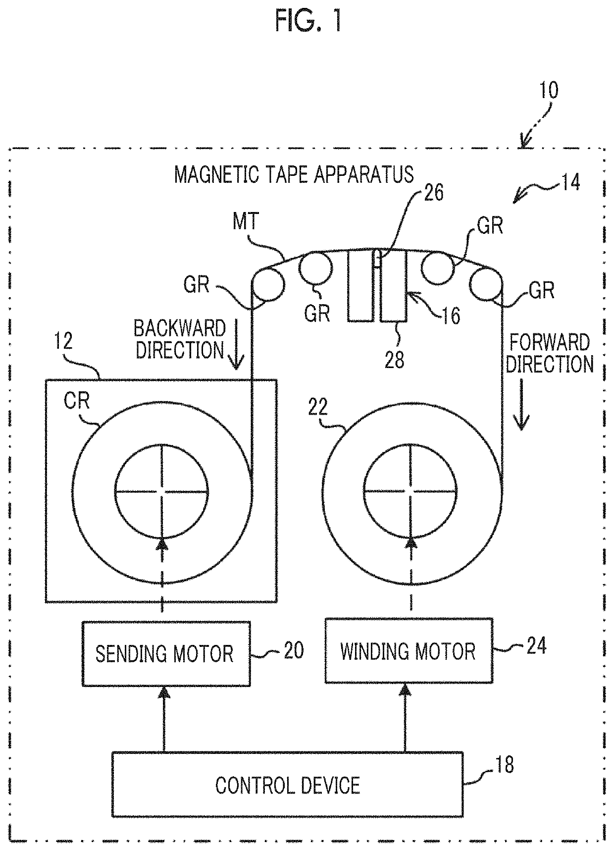 Magnetic tape, magnetic tape cartridge, and magnetic tape apparatus
