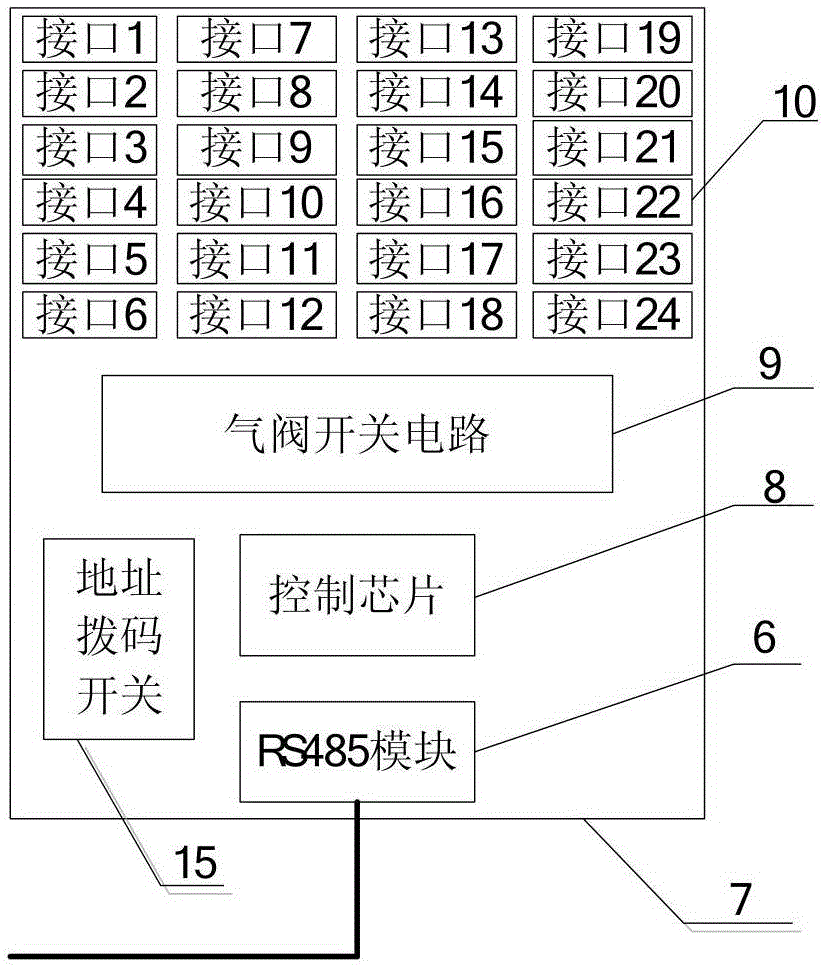 Seamless underwear machine valve group distributed drive control system and control method