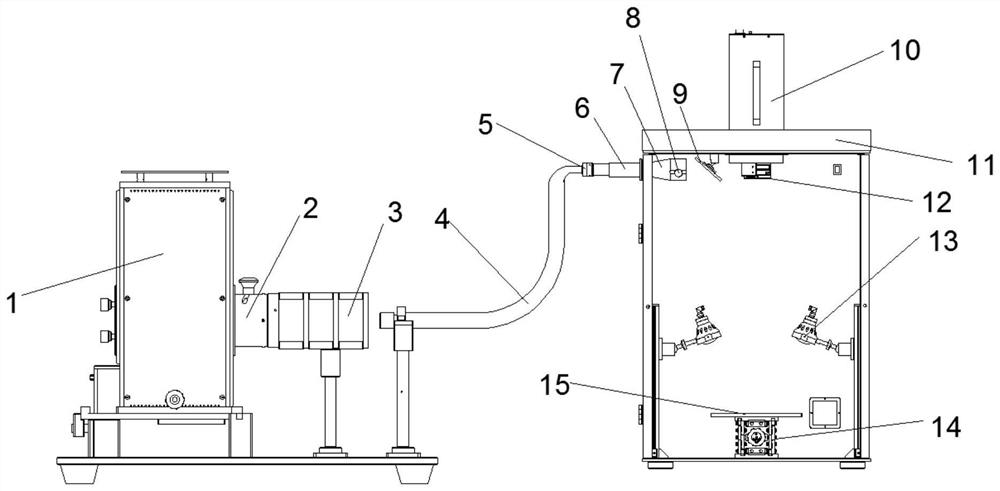 A fluorescent hyperspectral testing system