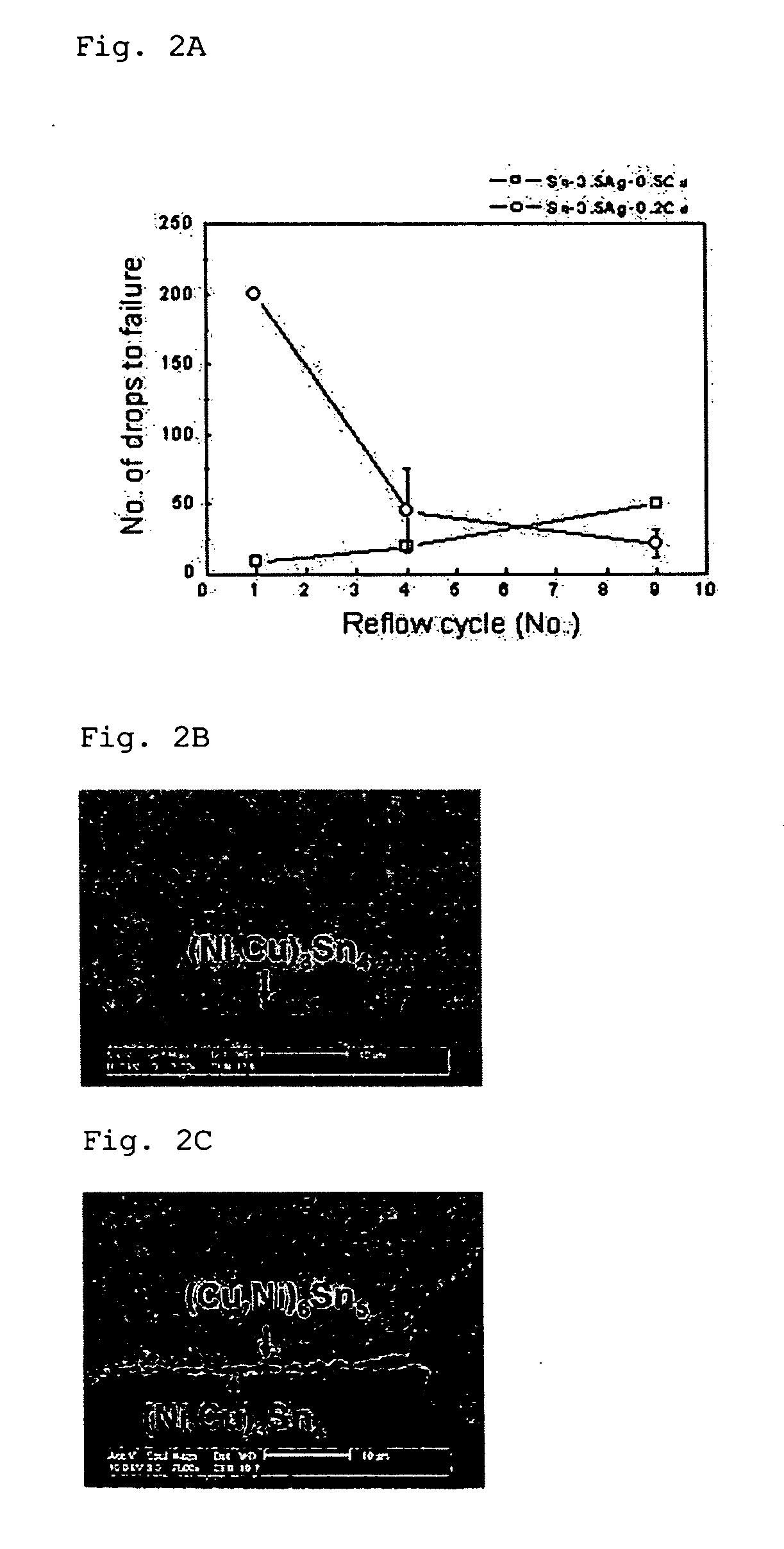 Method for joining electronic parts finished with nickel and electronic parts finished with electroless nickel