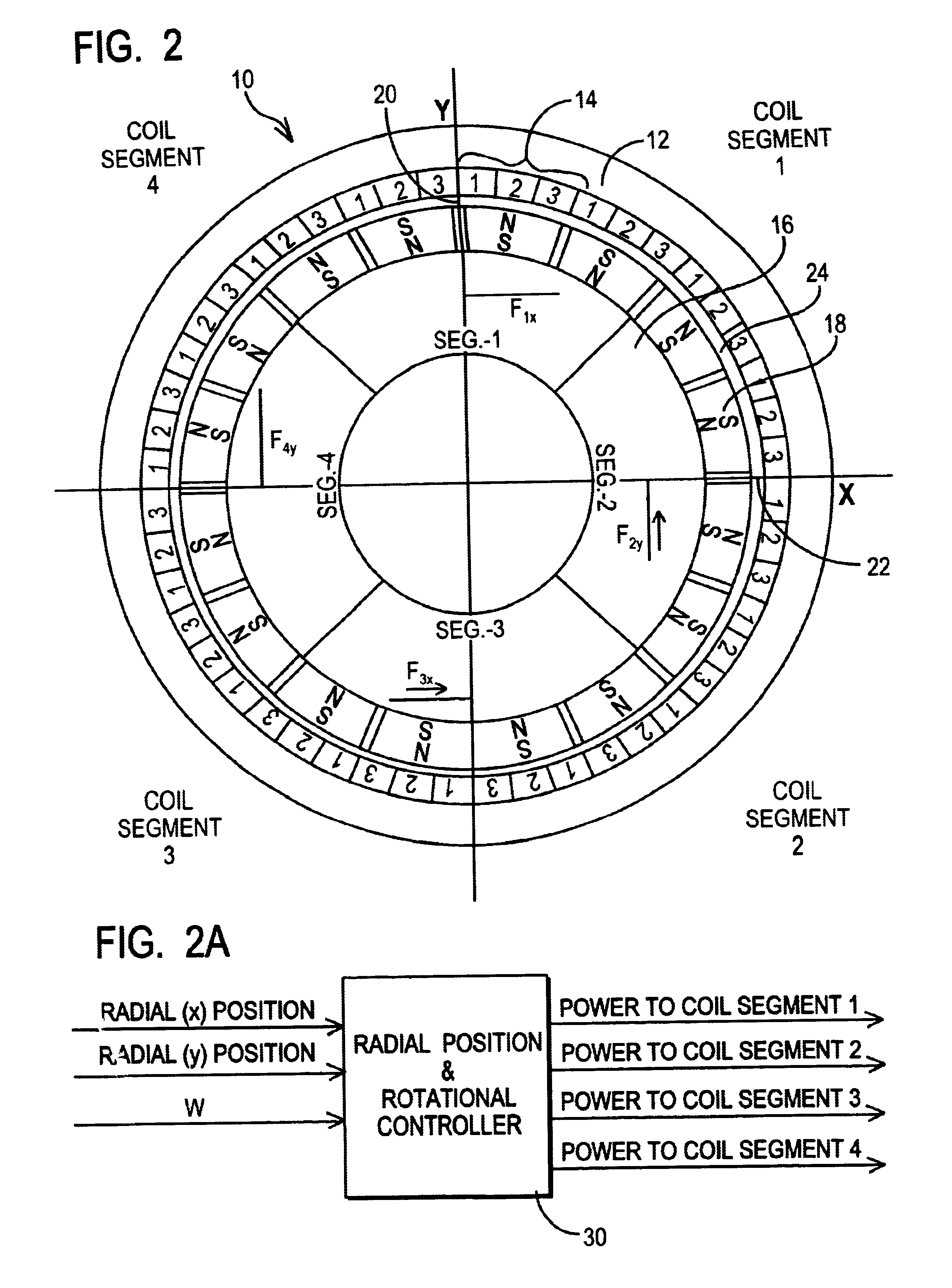 Integrated magnetic bearing