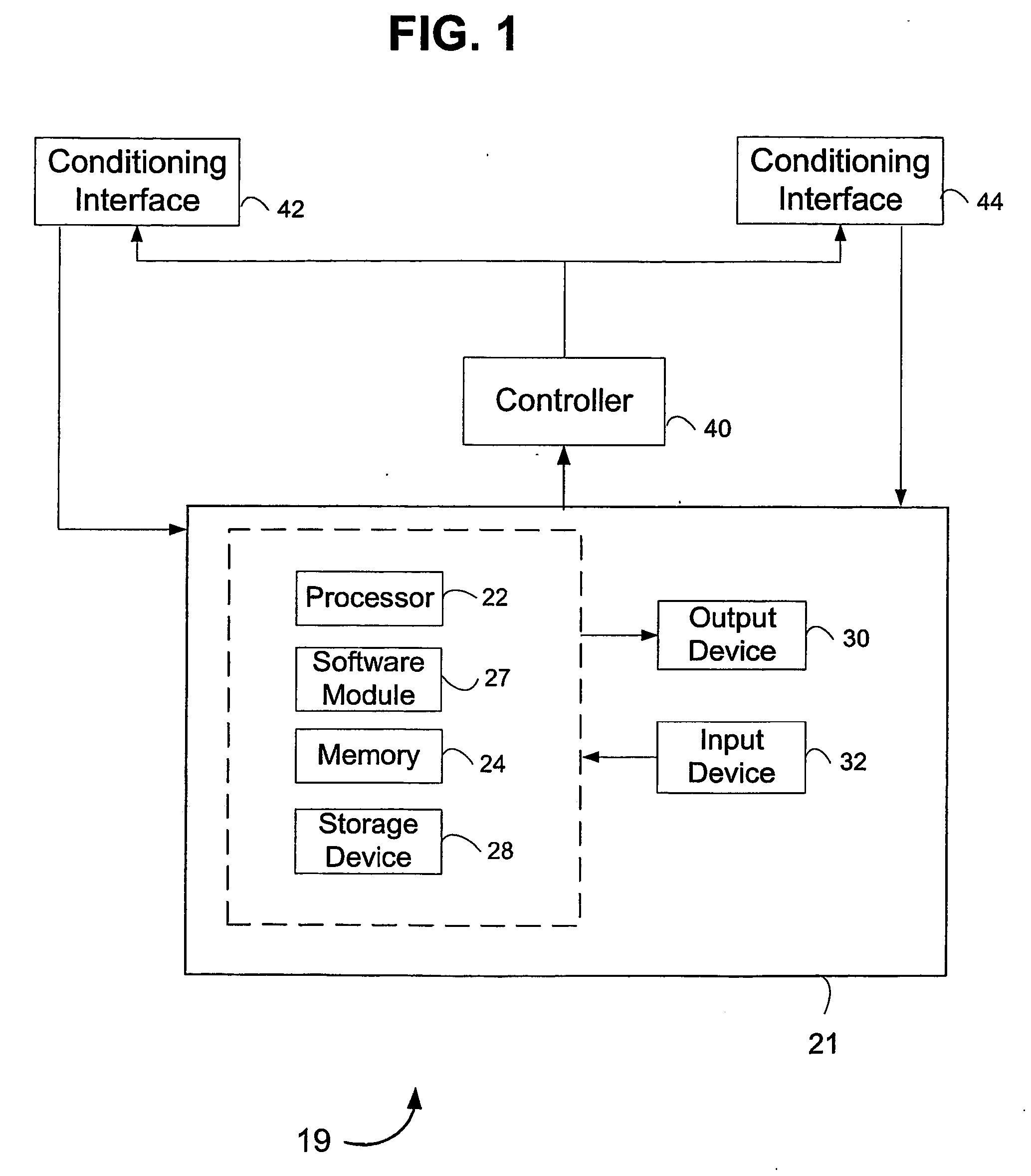 System and method for identification of false statements