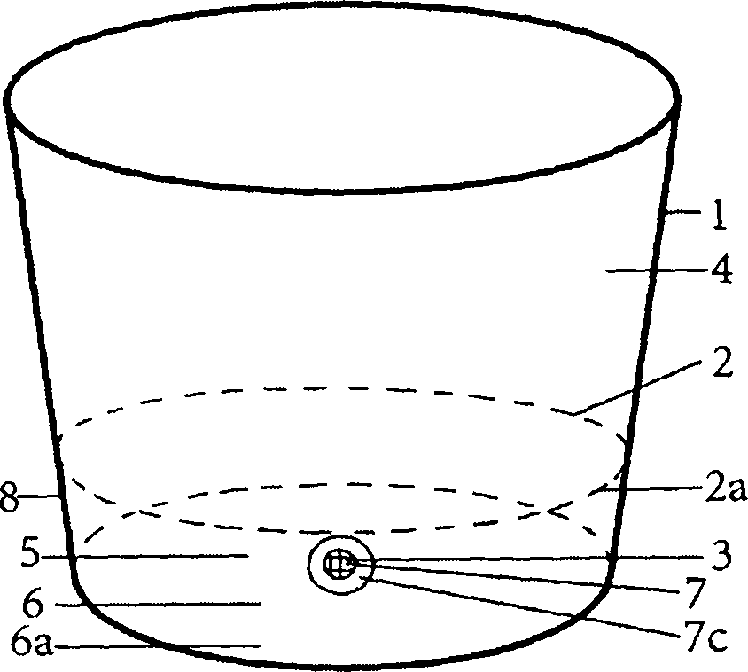Gas-permeable and water-storing flowerpot