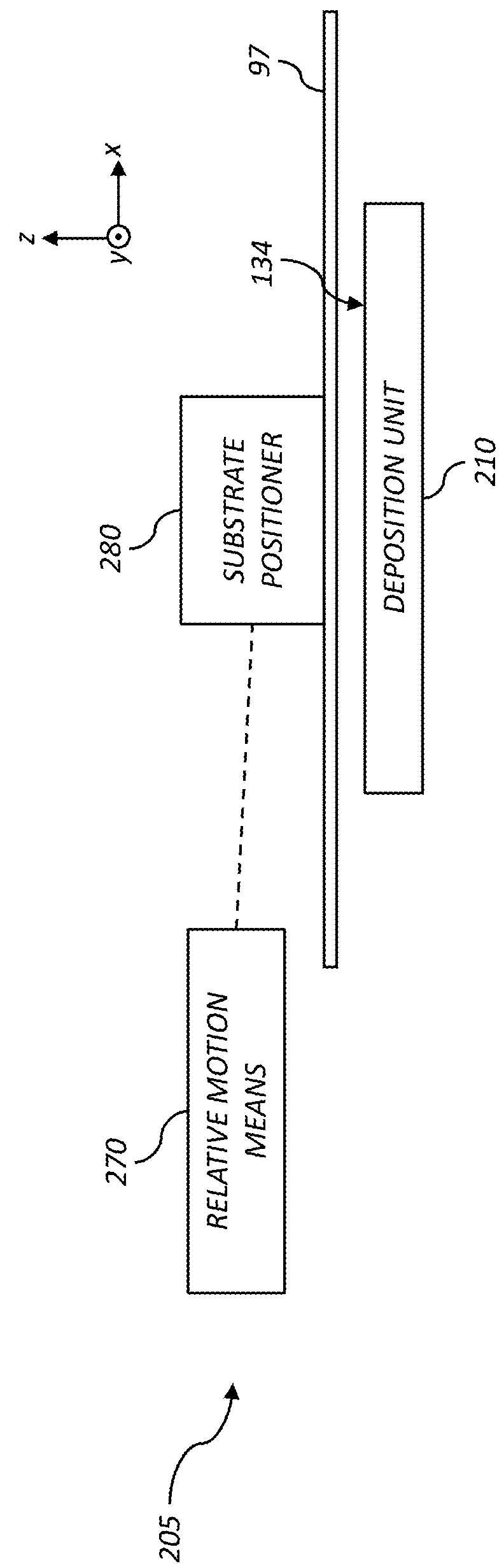 Deposition system with vacuum pre-loaded deposition head