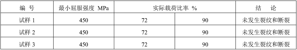 Acidic-corrosion-resistant X65MS pipeline steel and preparation method thereof