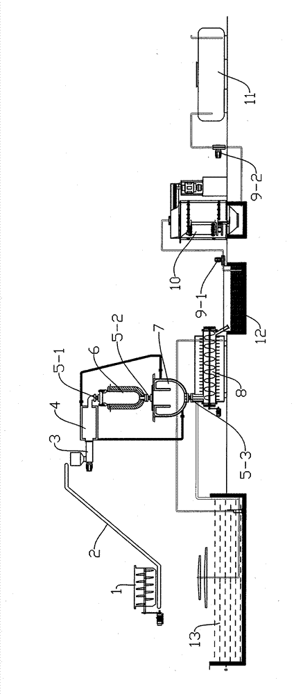 Production process and production equipment of sludge and garbage carbonized slurry fuel