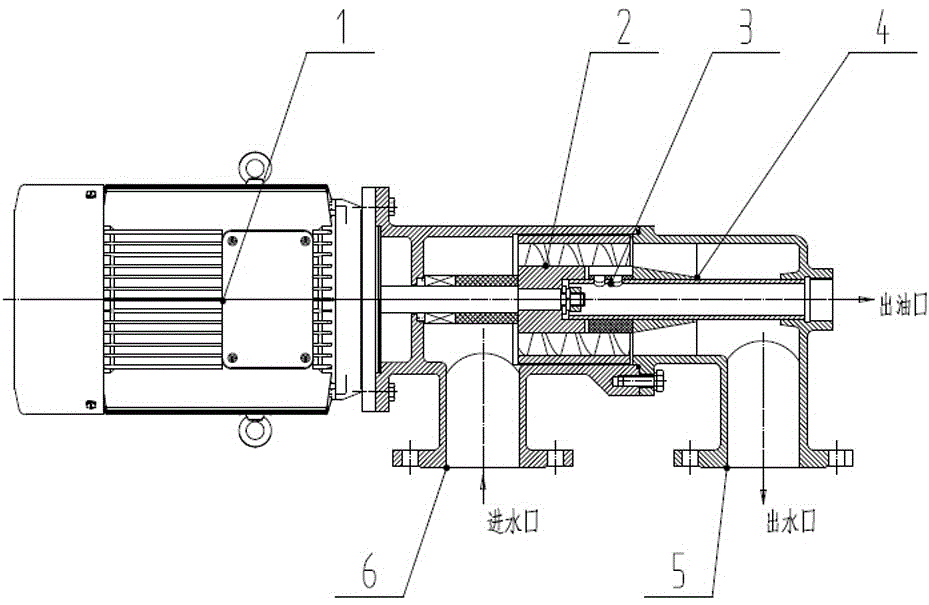 Pumping type centrifugation oil-water separator