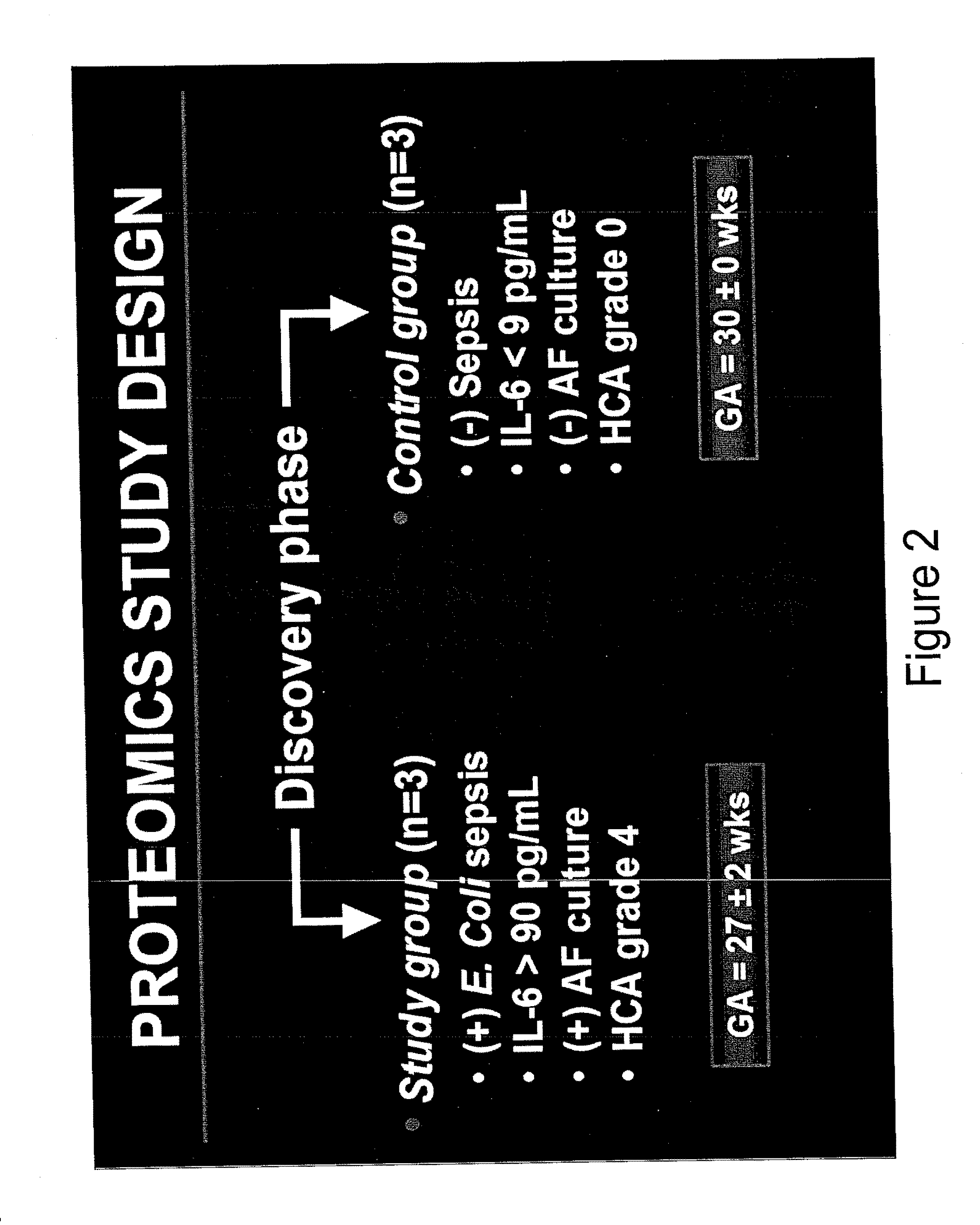 Markers for detection of complications resulting from in utero encounters