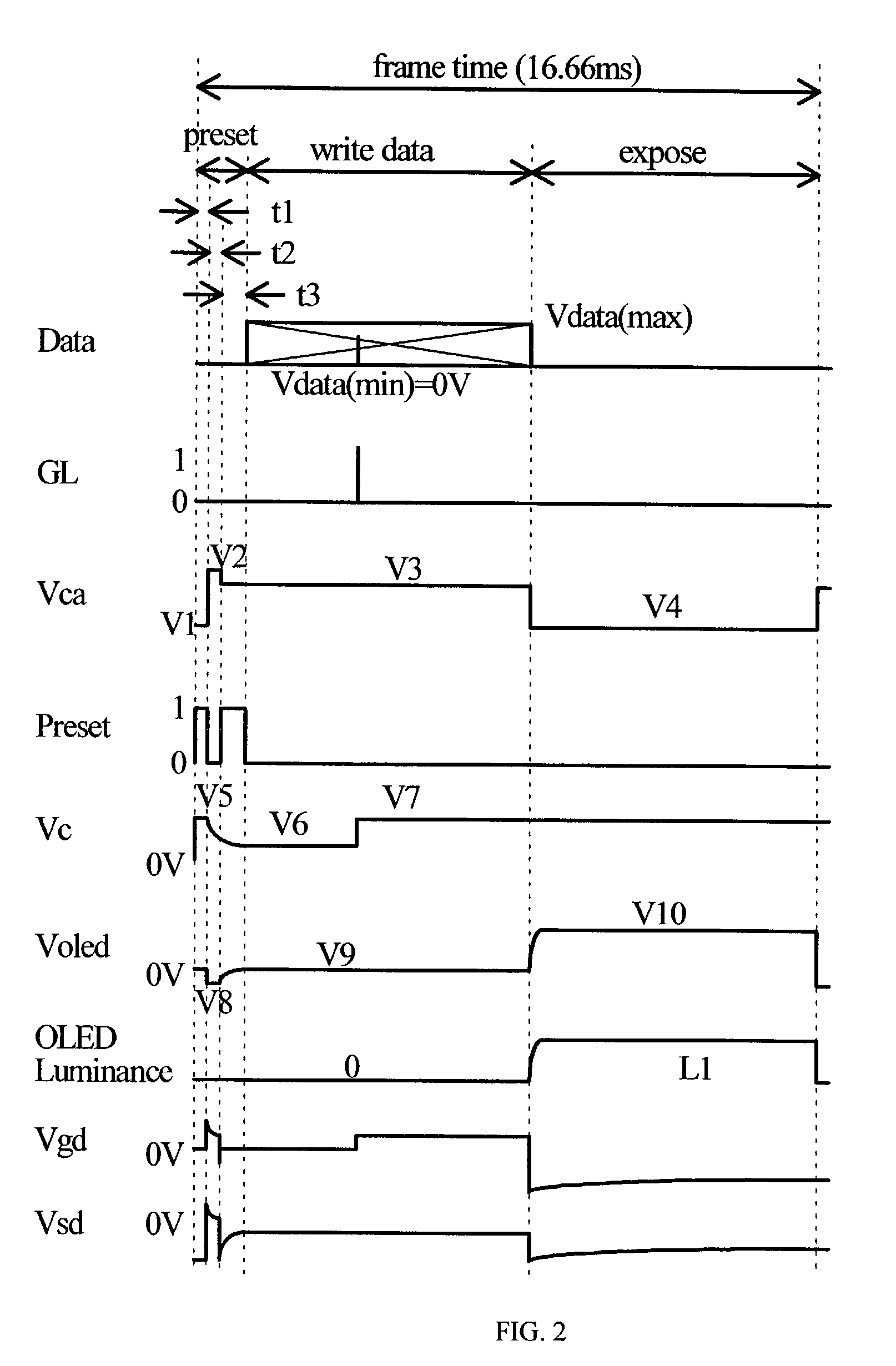 Data voltage current drive amoled pixel circuit