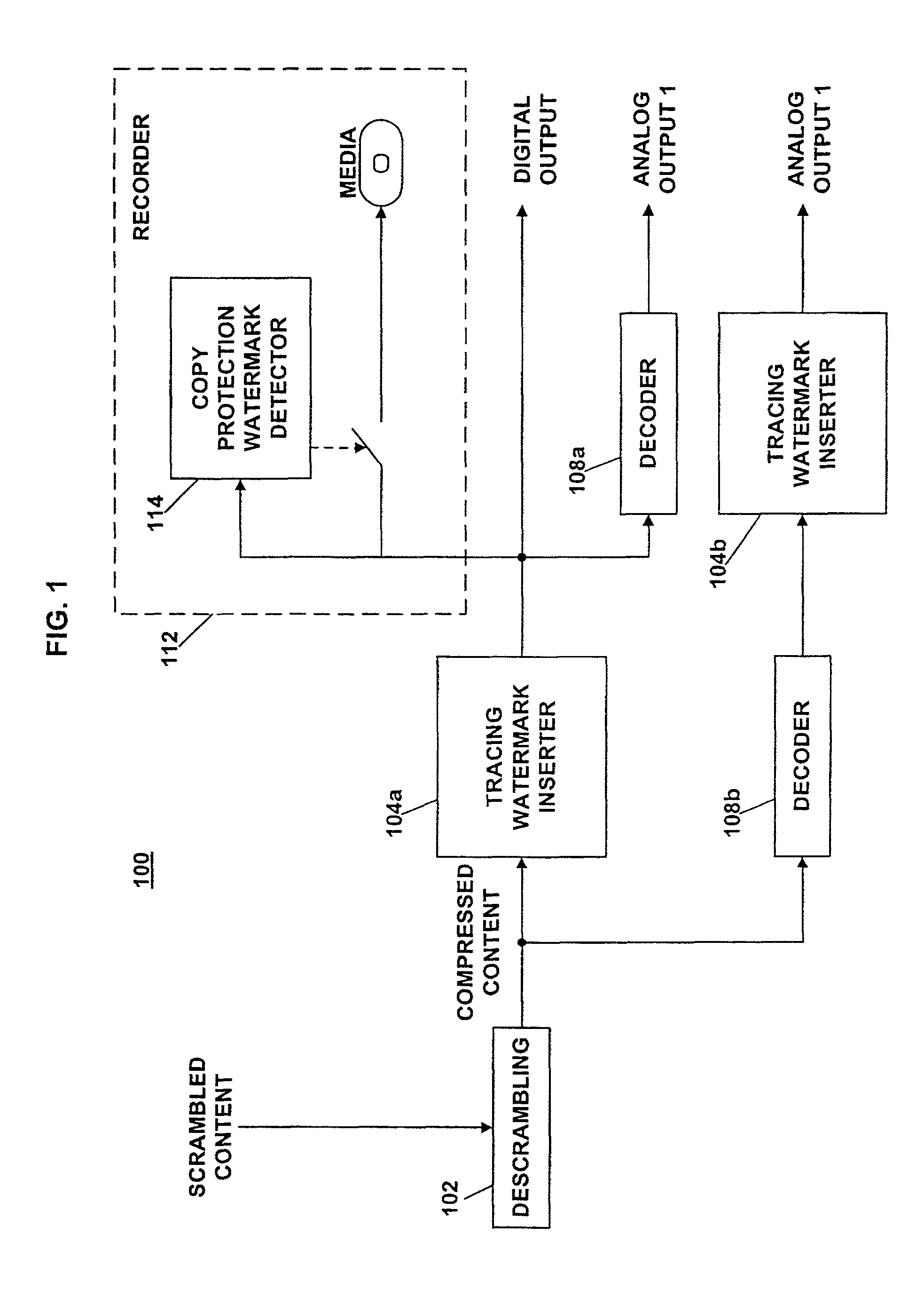Watermarking system and methodology for digital multimedia content