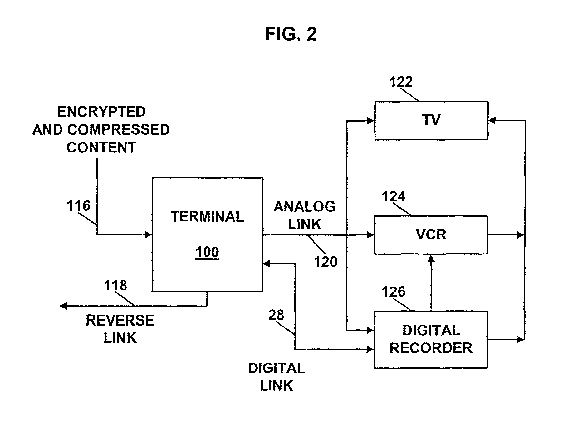 Watermarking system and methodology for digital multimedia content