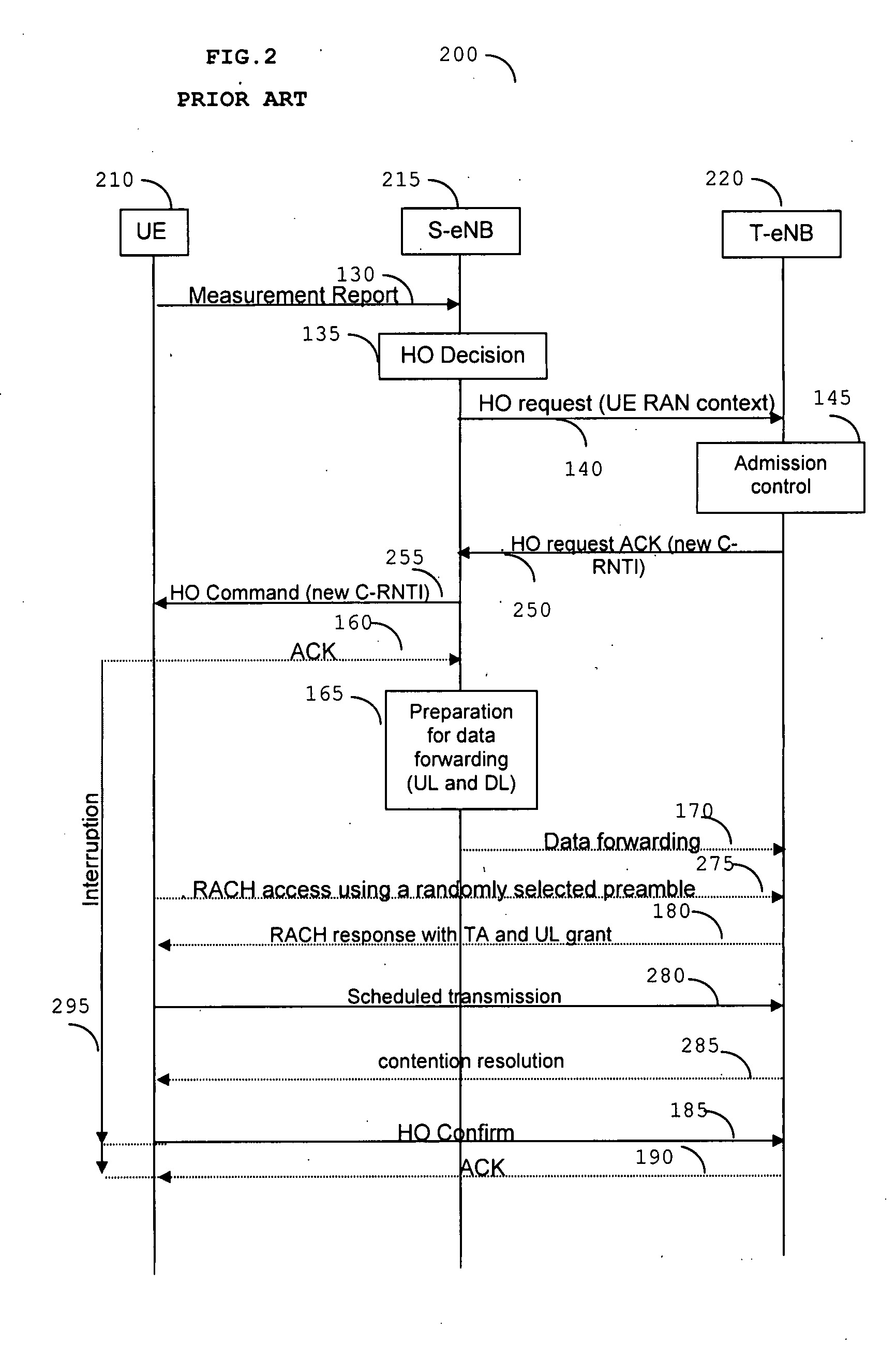 Cellular communication system, apparatus and method for handover