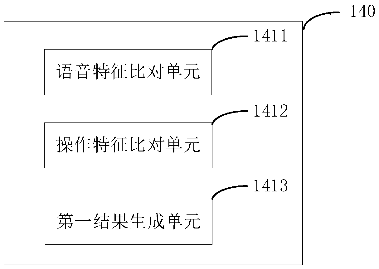 Clinical training system and method