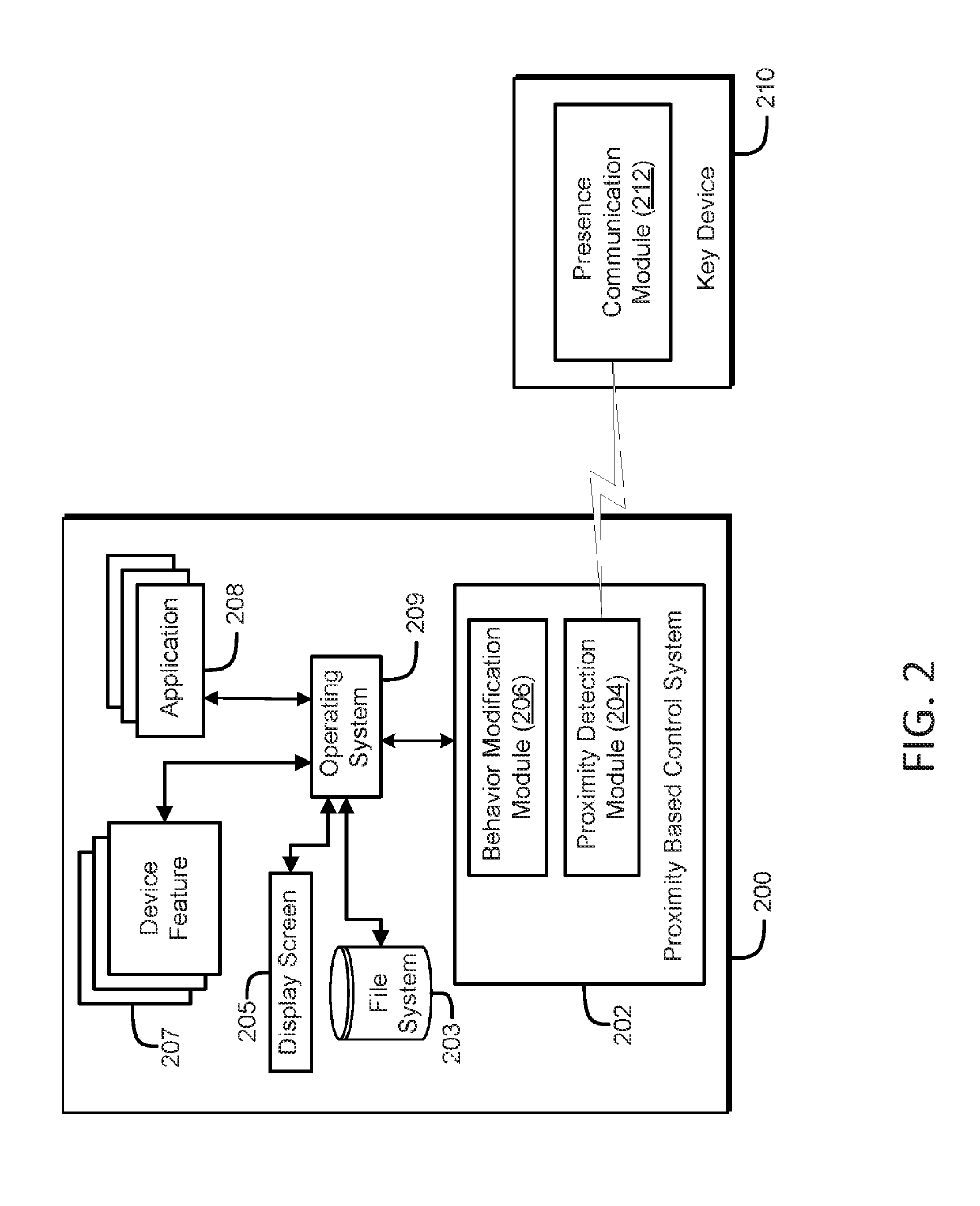 Method for changing mobile communications device functionality based upon receipt of a second code and the location of a key device